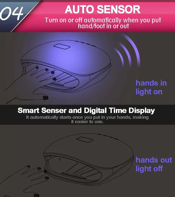 Salon Chic LED UV Nail Lamp Gel Polish Dryer Manicure Curing Smart Sensor Light Deals499
