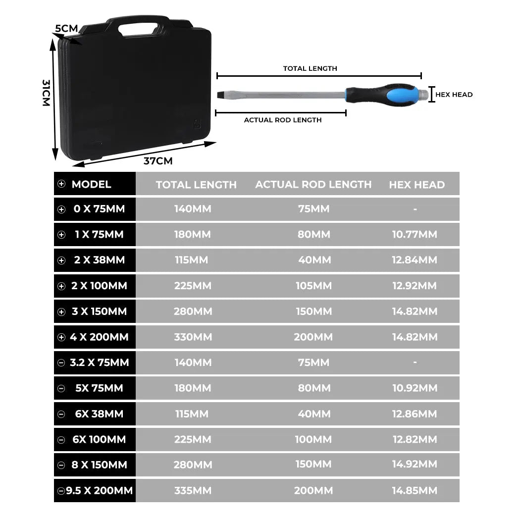 Screwdriver Set 12PCS Cr-V Magnetic Tip Hex End Automotive Workshop Hand Tool Deals499