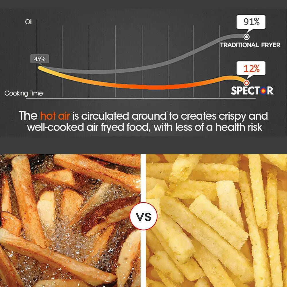 Spector 1800W 7L Air Fryer Healthy Cooker Low Fat Oil Free Kitchen Oven in Black Deals499