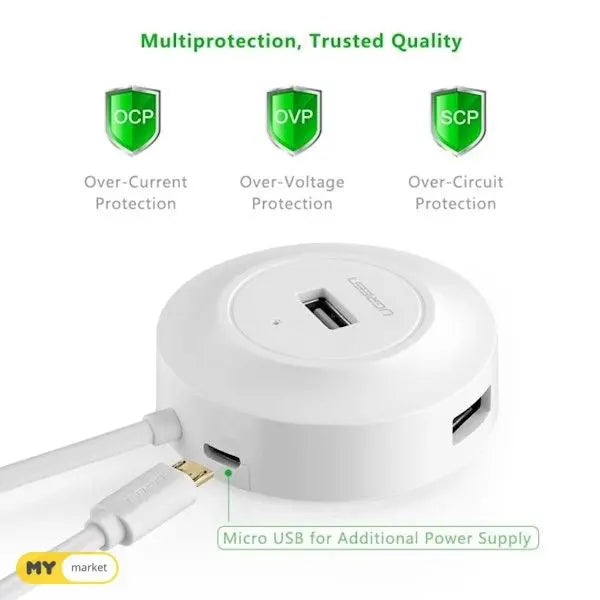 UGREEN 20270 USB 2.0 4-Port Hub White Deals499