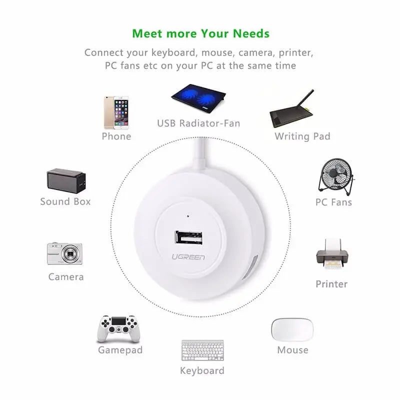 UGREEN 20270 USB 2.0 4-Port Hub White Deals499