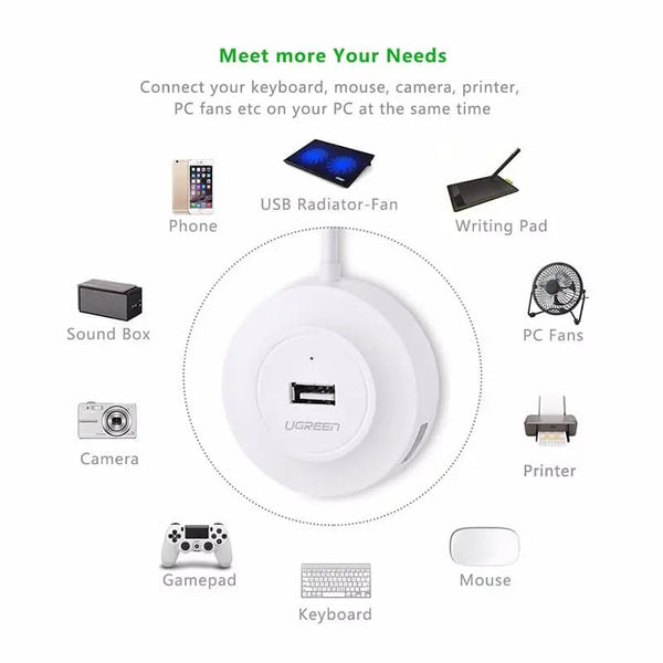 UGREEN 20270 USB 2.0 4-Port Hub White Deals499