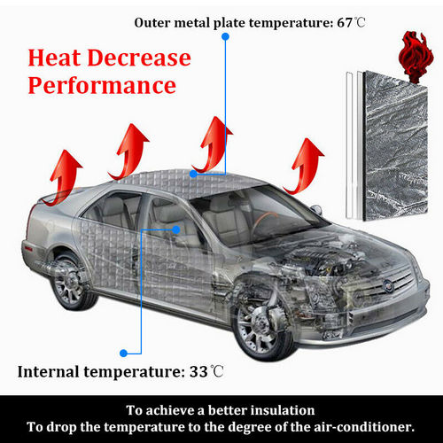 24 Sheet Self-adhesive Sound Deadener Heat Shield Insulation Deadening Mat Deals499
