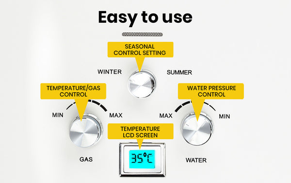 Thermomate Outdoor Water Heater Gas Camping Hot Portable Tankless Shower Pump Deals499