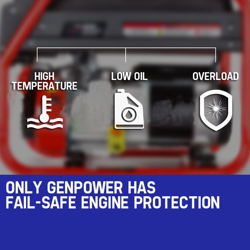 GENPOWER 4.2kW Peak 3kW Rated Generator Single-Phase Petrol - Site Portable Deals499