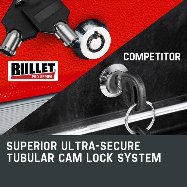 BULLET 9 Drawer Tool Box Chest Organiser Mechanic Garage Storage Toolbox Set Deals499