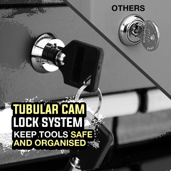 BULLET 478 Piece Tool Box Chest Kit Storage Cabinet Set Drawers With Tools BLACK Deals499