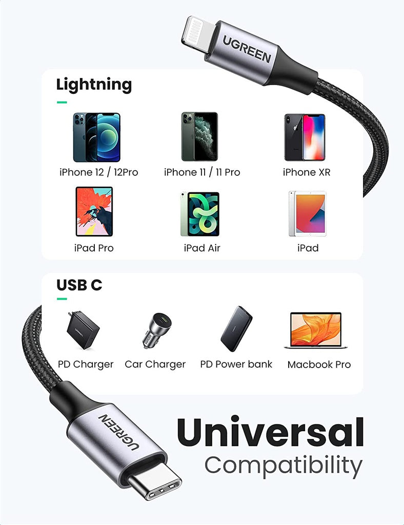 UGREEN USB-C to Cable 1M (Aluminium case, Grey) - 60759 Deals499