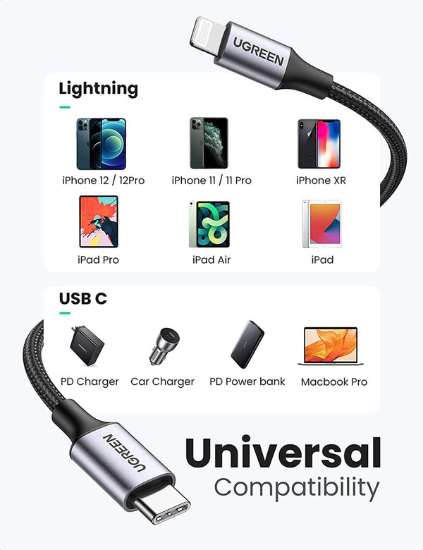 UGREEN USB-C to Cable 1M (Aluminium case, Grey) - 60759 Deals499