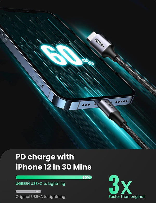 UGREEN USB-C to Cable 1M (Aluminium case, Grey) - 60759 Deals499