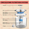 Floofi Pet Water Fountain 2.6L FI-WD-106-ZM Deals499