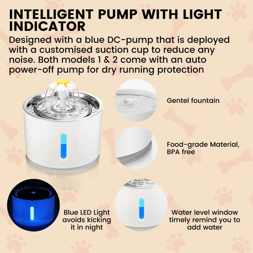 Floofi Pet Water Fountain 2.4L with Stainless Steel Blue FI-WD-112-ZM Deals499