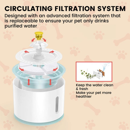Floofi Pet Water Fountain 2.4L with Stainless Steel Blue FI-WD-112-ZM Deals499