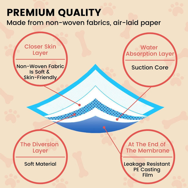 Floofi Pet Disposable Pad 50pcs pack FI-LM-112-ZM Deals499