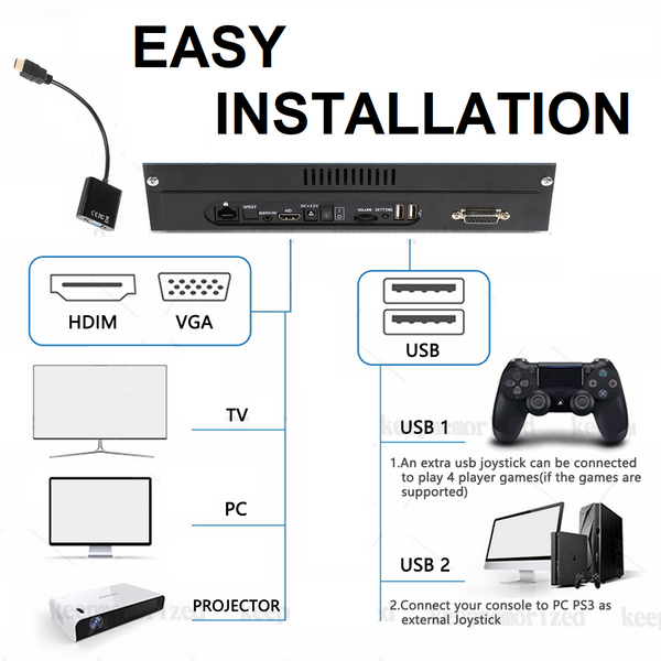 2022 12000 Games Pandora's Box Video 3D Game HD Video Arcade Consoles Gamebox Deals499