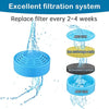 8 x Pet Dog Cat Fountain Filter Replacement Activated Carbon Exchange Filtration System Automatic Water Dispenser Compatible from Deals499 at Deals499