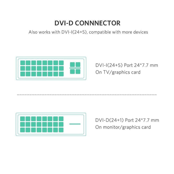 UGREEN 10136 HDMI To DVI 24+1 Cable 3M Deals499