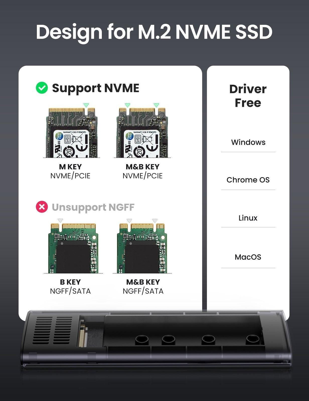 UGREEN 10902 M.2 PCIE NVMe SSD Enclosure Deals499