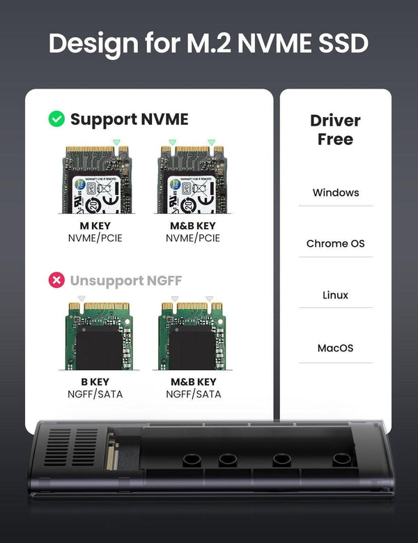 UGREEN 10902 M.2 PCIE NVMe SSD Enclosure Deals499