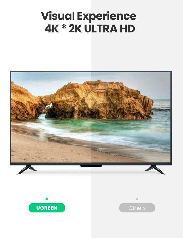 UGREEN 20134 Micro HDMI Male to HDMI Female Cable Deals499