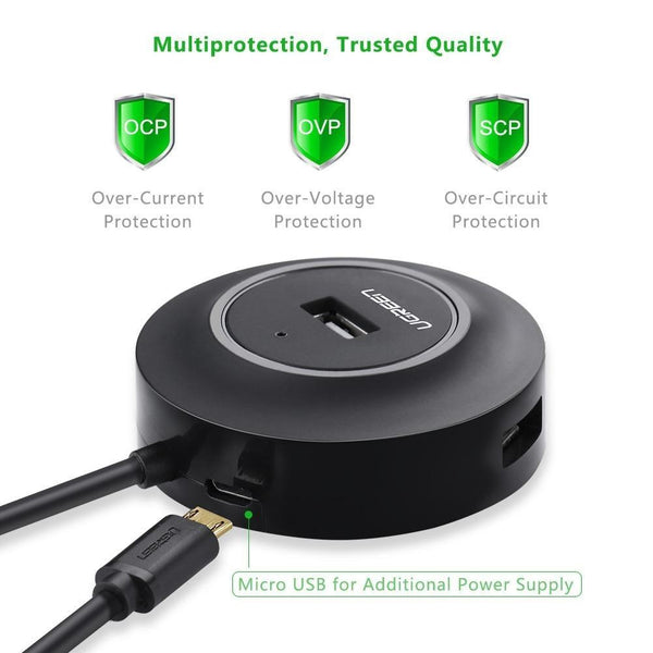 UGREEN 20277 4-Port USB 2.0 Hub Deals499