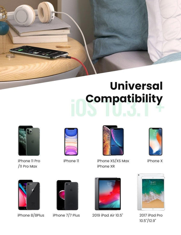 UGREEN 70507 iPhone 8-pin to 3.5mm Adapter Deals499