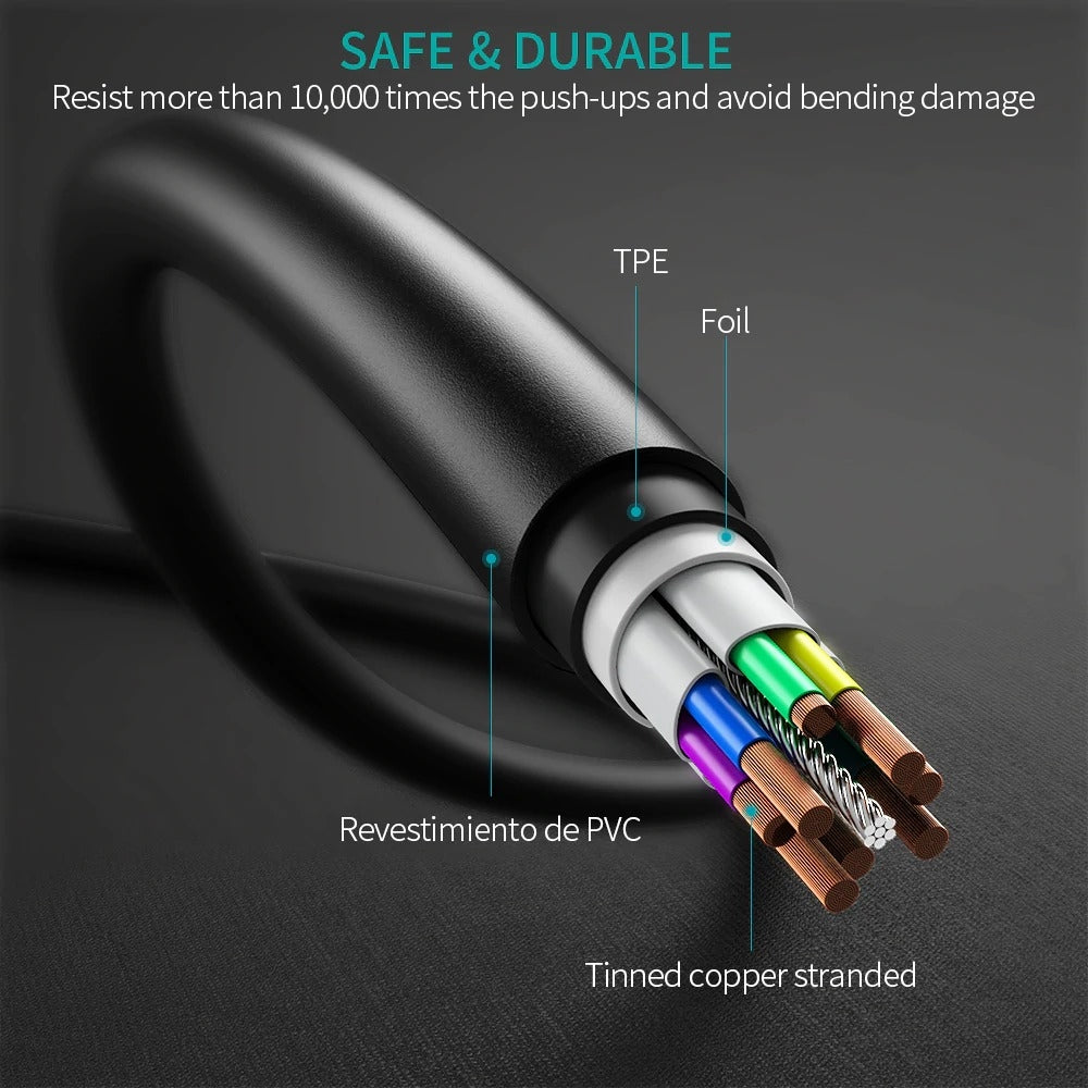 CHOETECH CC0003 USB-C to USB-C Cable 2M White Deals499