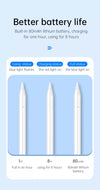 CHOETECH HG04 Automatic Capacitive Stylus Pen for iPad Deals499