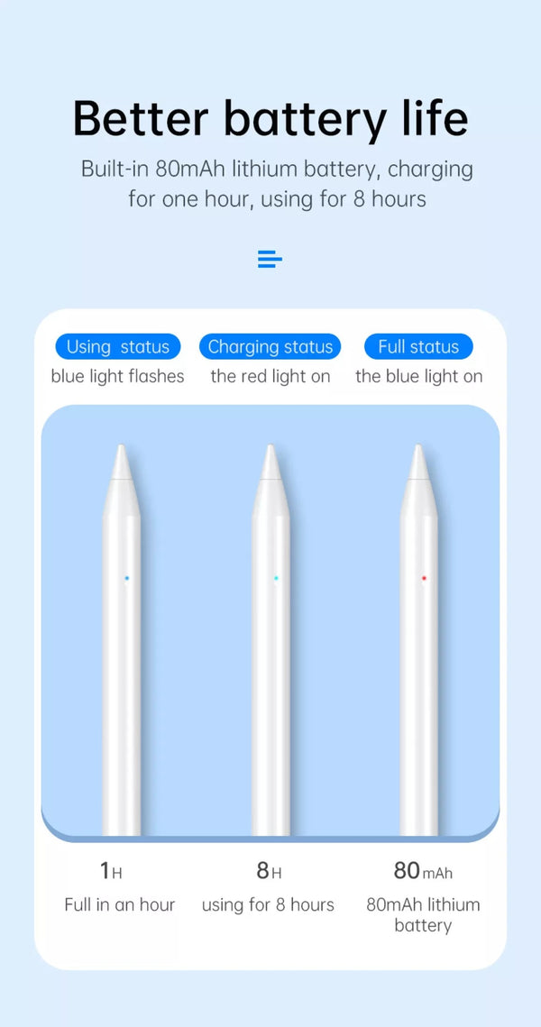 CHOETECH HG04 Automatic Capacitive Stylus Pen for iPad Deals499