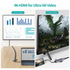 CHOETECH HUB-M19 USB-C 7-in-1 Multifunction Adapter Deals499