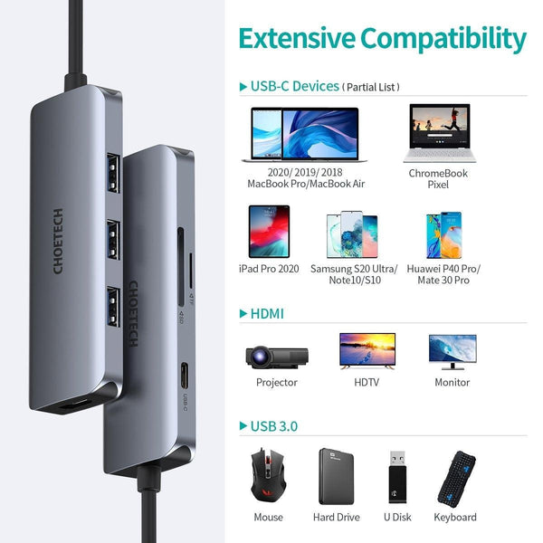 CHOETECH HUB-M19 USB-C 7-in-1 Multifunction Adapter Deals499