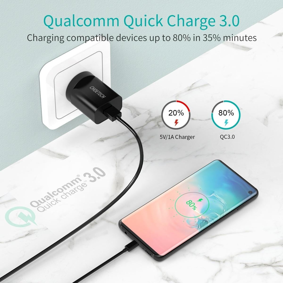 CHOETECH Q5003 18W QC Quick Charger (Black) Deals499