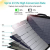 CHOETECH SC007 Solar Panel Portable Charger 80W 18V with USB-C PD 30W Deals499