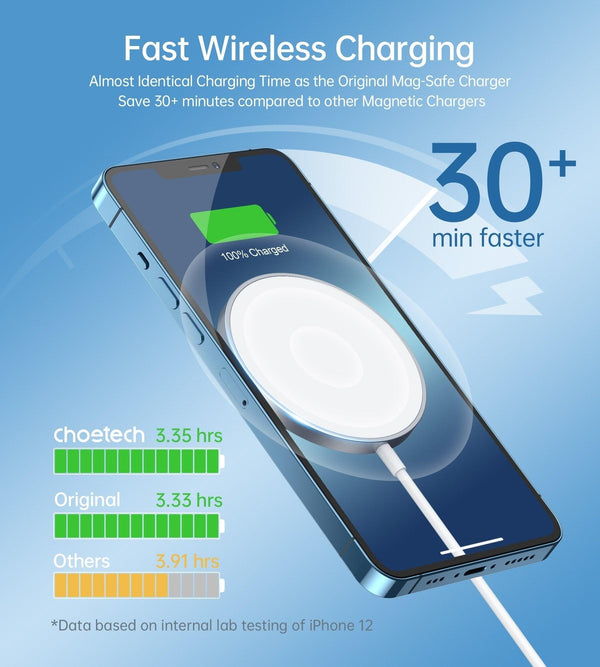 CHOETECH T517-F 15W Magsafe Magnetic Wireless Charger White 1.5M Deals499