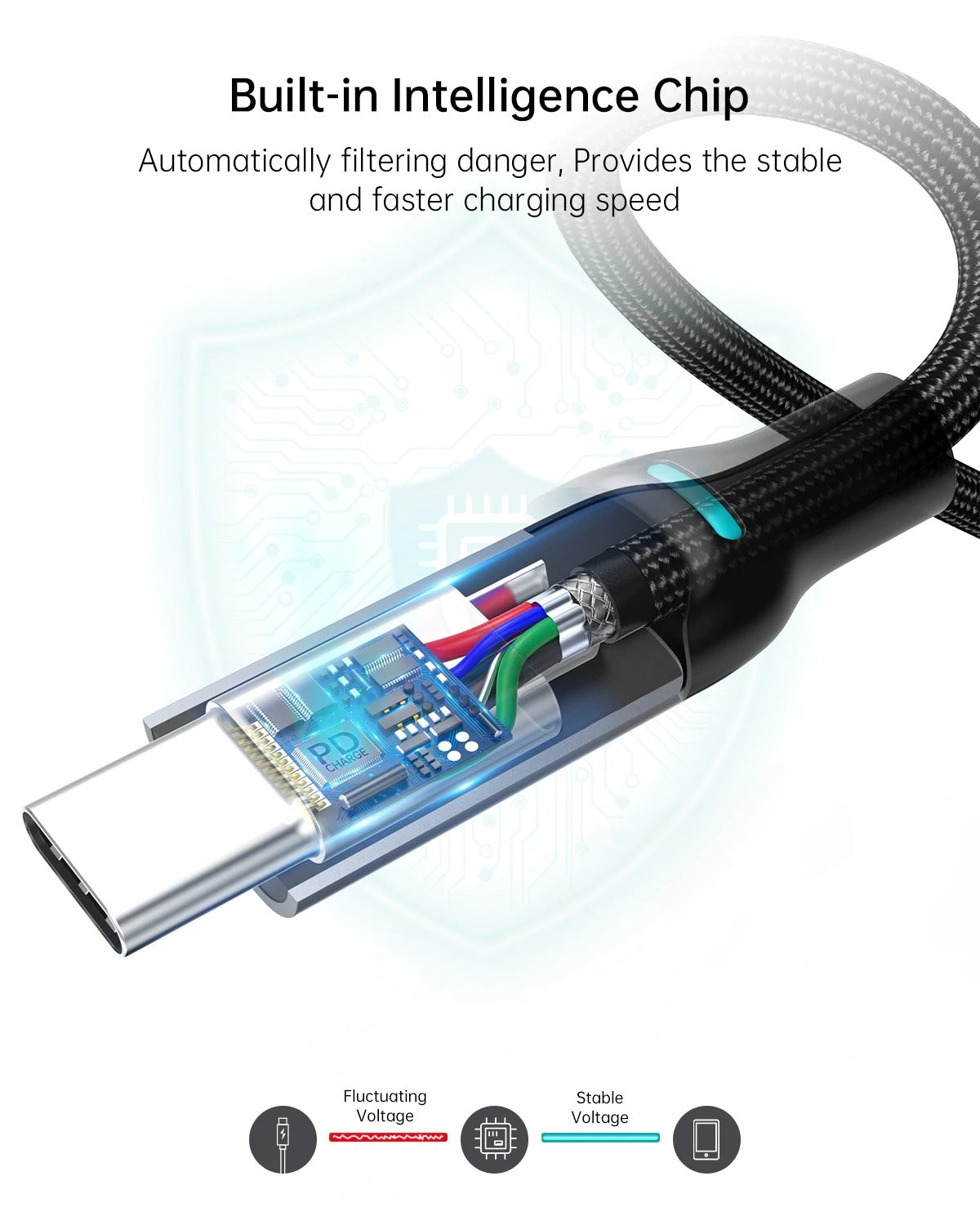 CHOETECH XCC-1002 USB-C to USB-C PD100W 5A Fast Charging Cable 1.8M Deals499