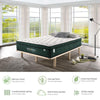 Green Tea Cool Gel Memory Foam Mattress 36cm 5 Zone King Single Deals499