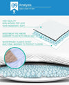 PaWz 2 Pcs 120x180 cm Reusable Waterproof Pet Puppy Toilet Training Pads Deals499