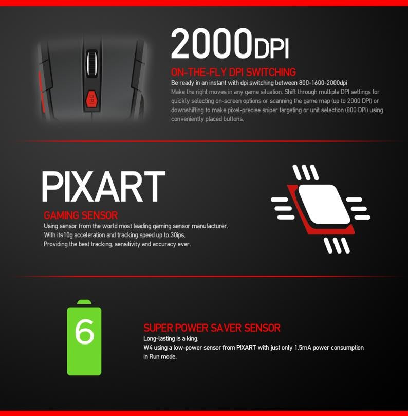 Fantech W4 Raigor Wireless Gaming Mouse Black Deals499