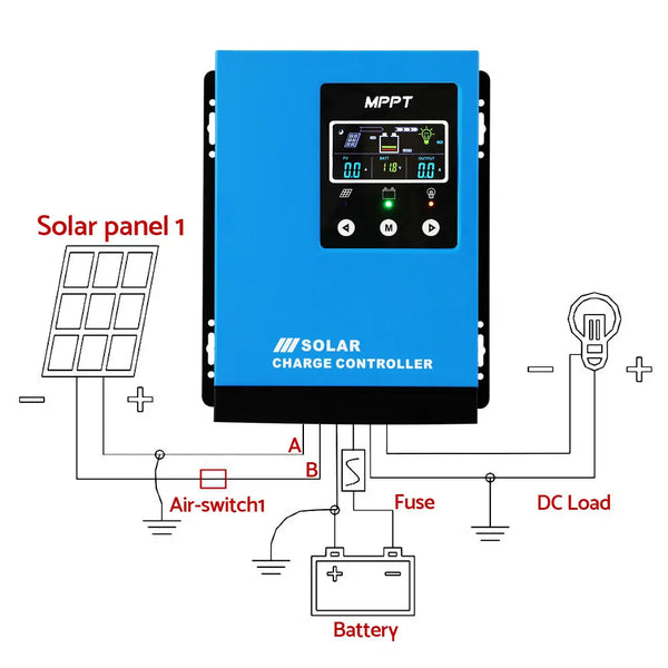Giantz 40A MPPT Solar Charge Controller Auto 12V/24V/36V/48V Battery Regulator from Deals499 at Deals499