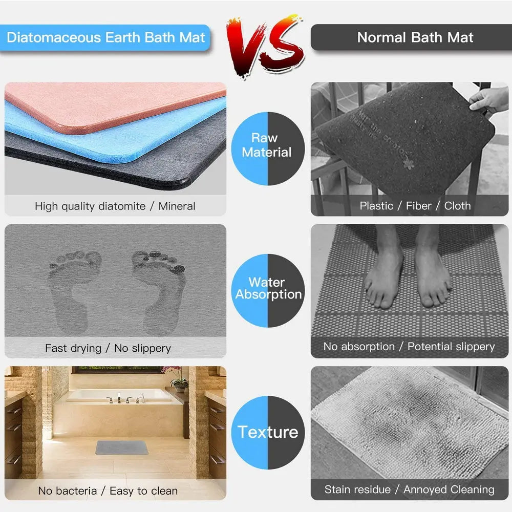 60cm*40cm Diatomaceous Earth Bath Mat, Nonslip Absorbent - Fast Drying Bathroom Floor Shower Mats Anti-Slip Mat Deals499