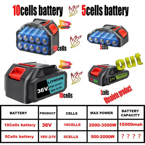 For Makita 5.0AH 18V BL1850 Battery BL1850B-L BL1860 BL1830 BL1890 B AU Stock from Deals499 at Deals499
