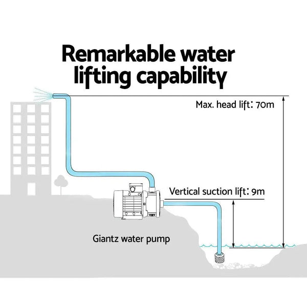 Giantz 2500W Multi Stage Water Pump Pressure Rain Tank Farm House Irrigation Deals499