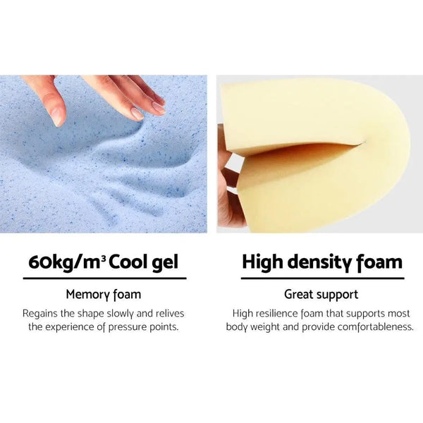 Giselle Bedding 2X Memory Foam Wedge Pillow Neck Back Support with Cover Waterproof Blue Giselle