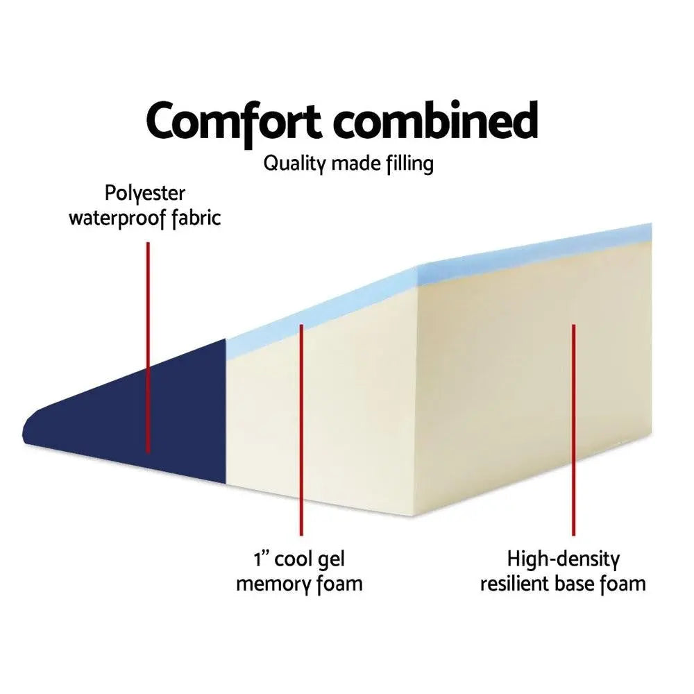 Giselle Bedding Foam Wedge Back Support Pillow - Blue Giselle