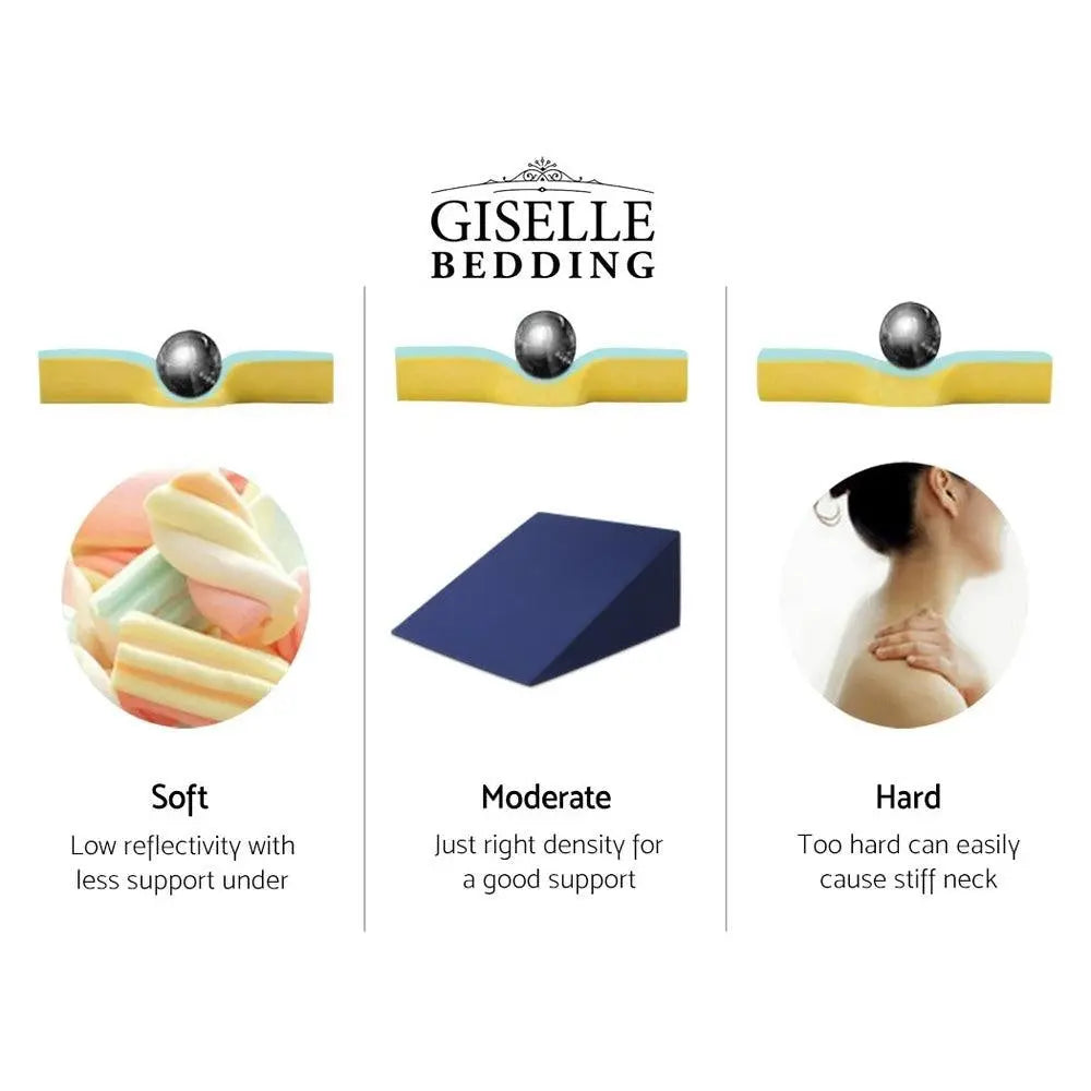 Giselle Bedding Foam Wedge Back Support Pillow - Blue Giselle