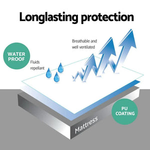 Giselle Bedding King Size Waterproof Bamboo Mattress Protector Giselle