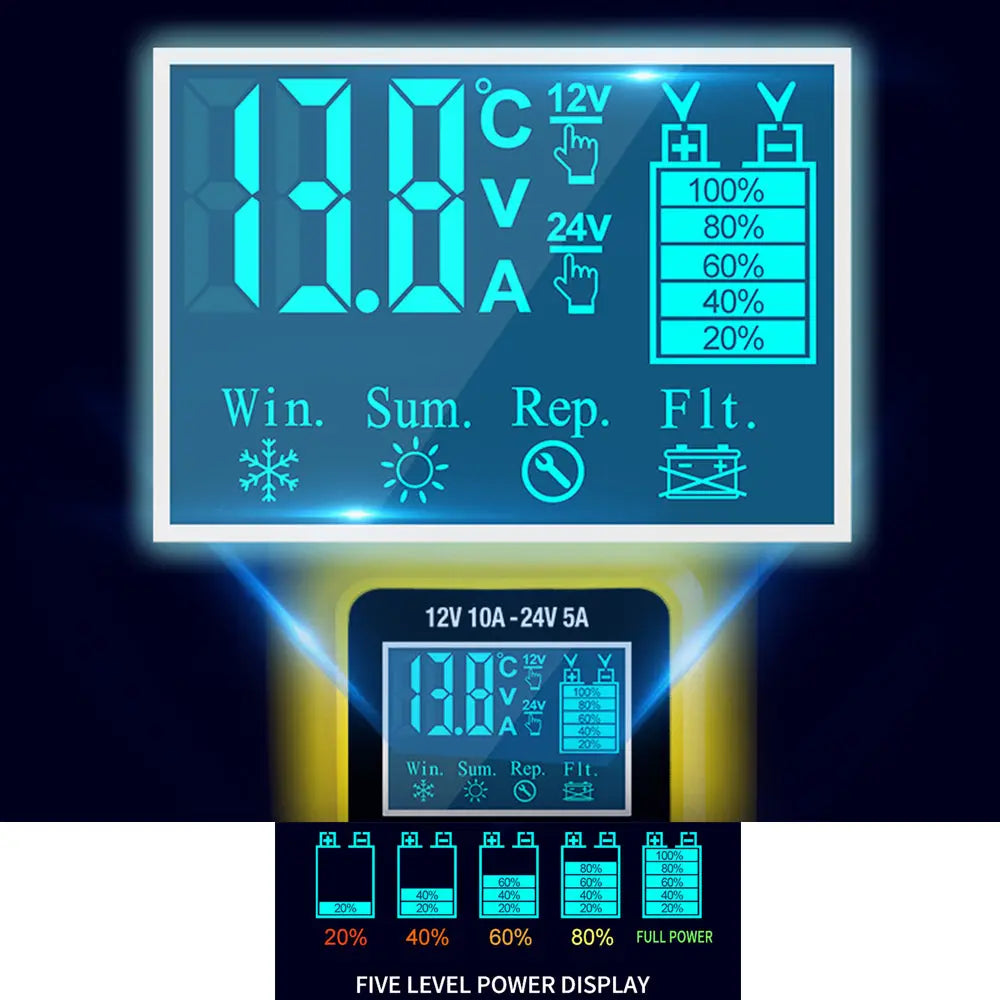 12V-24V Car Battery Charger LCD Automatic Smart Boat Caravan Motorcycle Truck Deals499