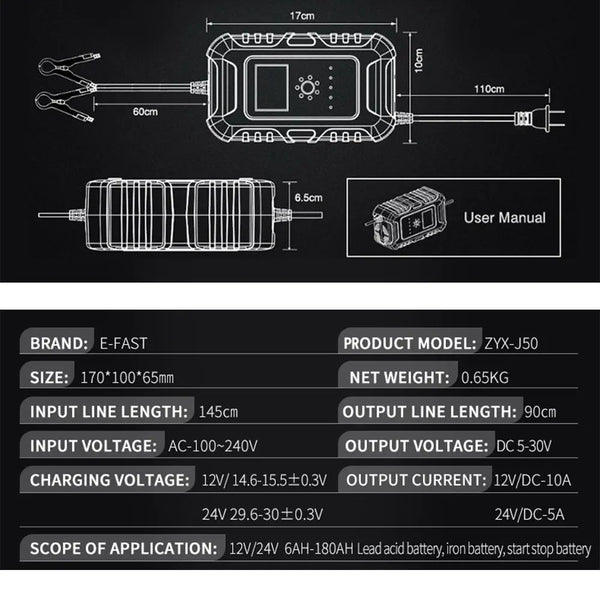 12V-24V Car Battery Charger LCD Automatic Smart Boat Caravan Motorcycle Truck Deals499