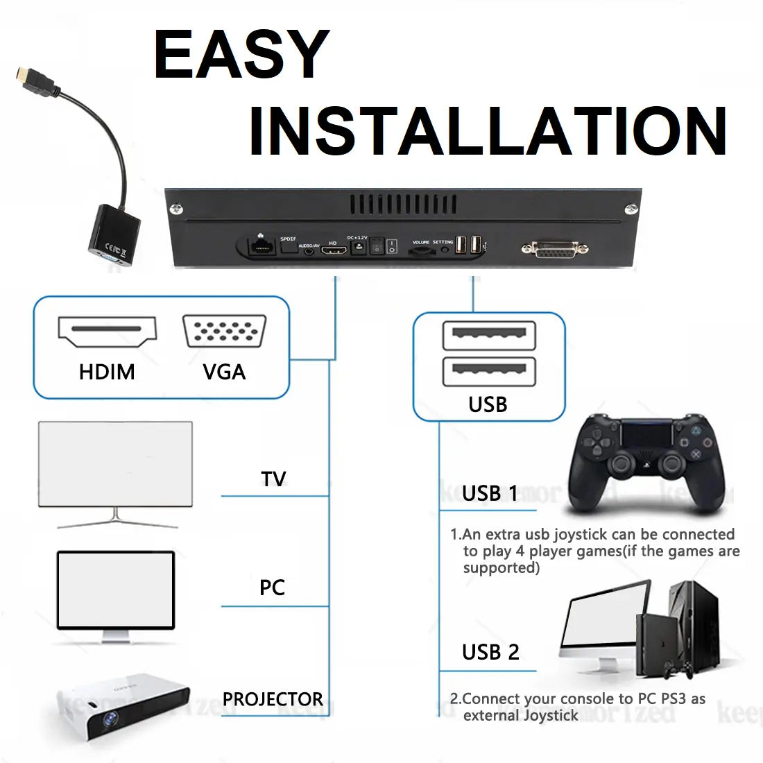 2022 12000 Games Pandora's Box Video 3D Game HD Video Arcade Consoles Gamebox Deals499