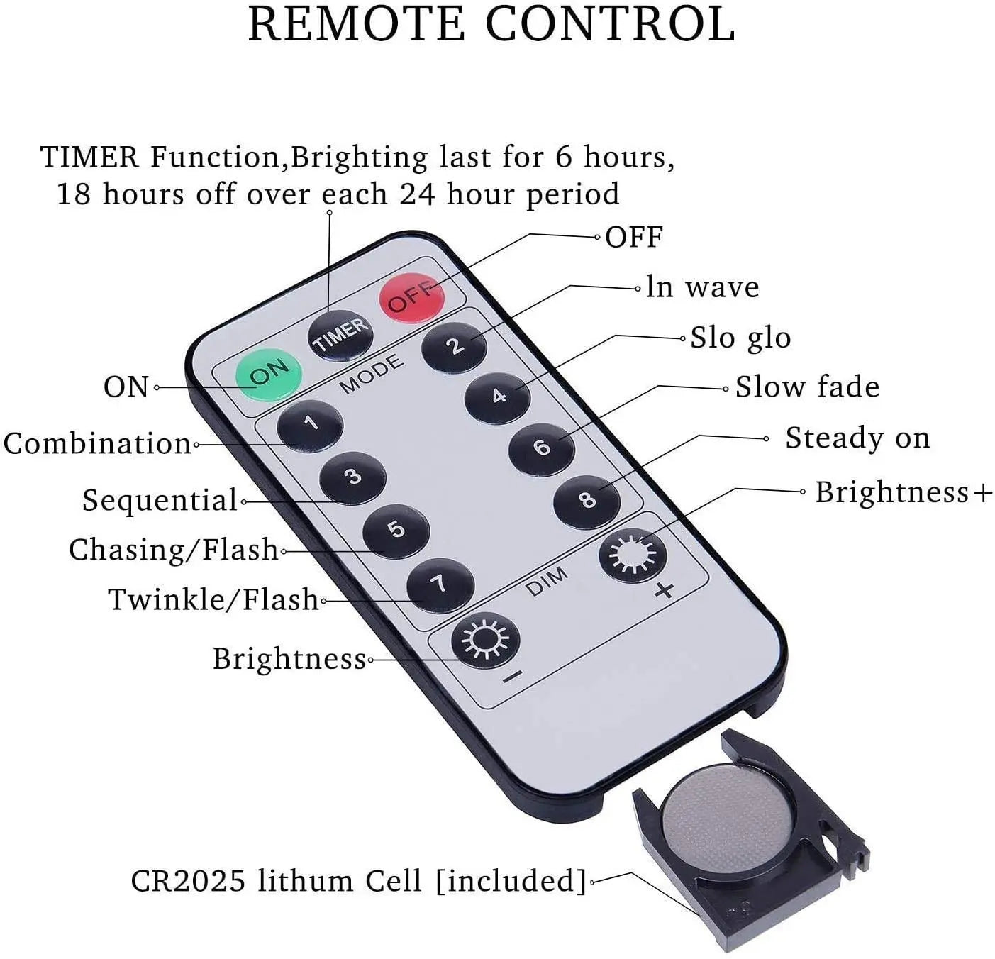 300 LEDs Window Curtain Fairy Lights 8 Modes and Remote Control for Bedroom (Cool White, 300 x 300cm) Deals499